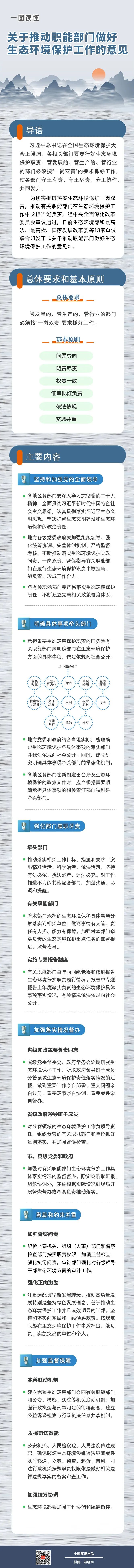 1667459816659652.jpg 一圖-推動職能部門.jpg